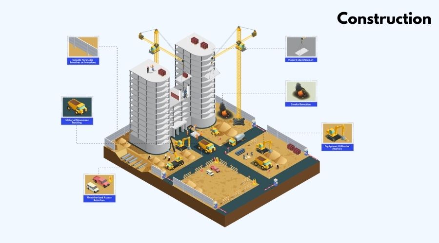 Constructions