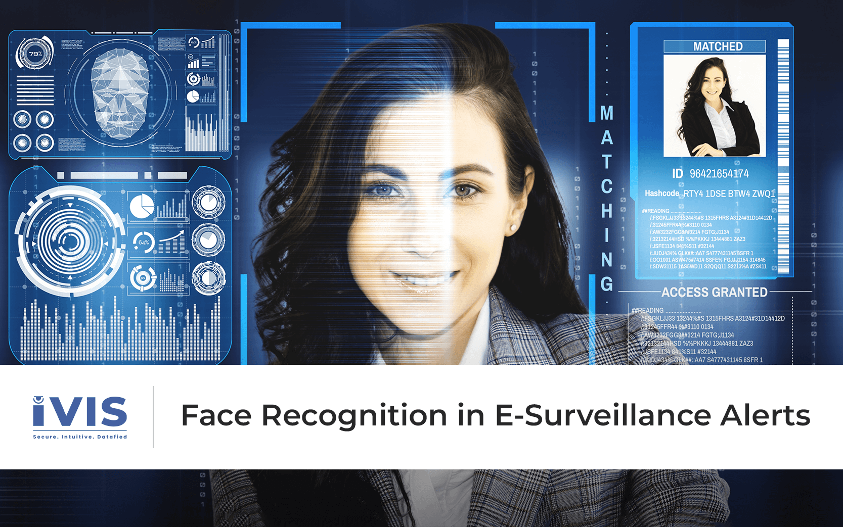 Face Recognition in E-Surveillance Alerts