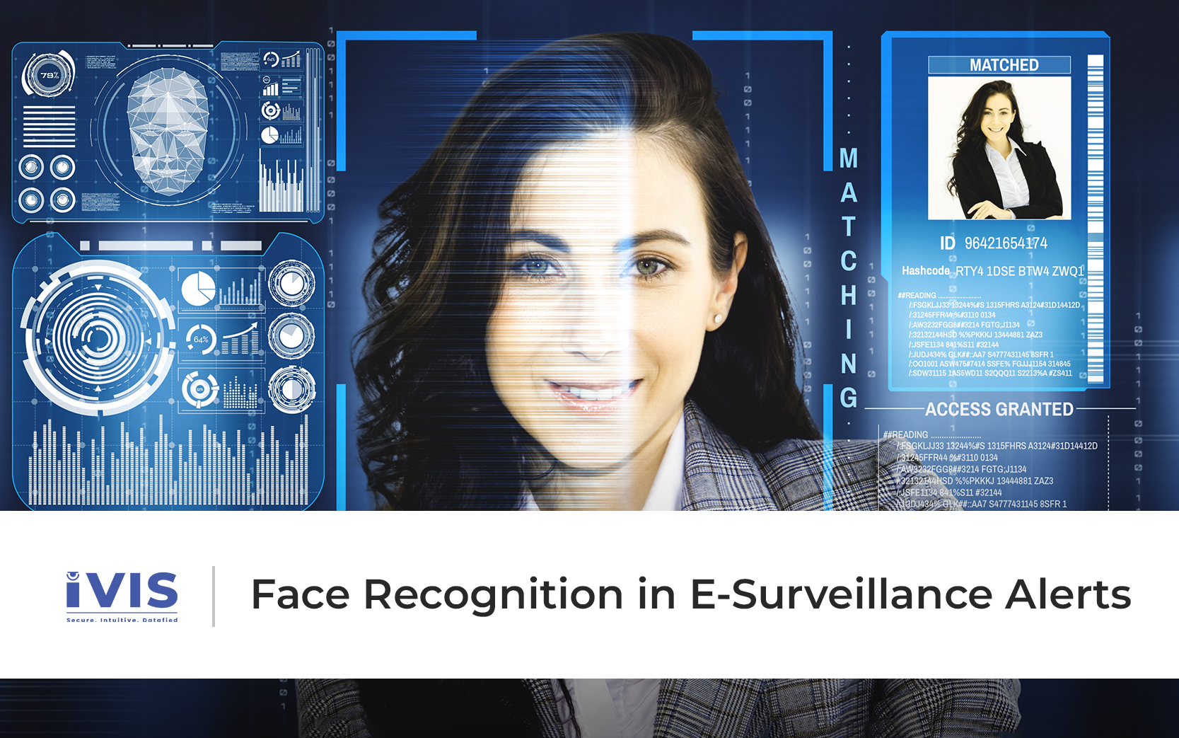 Face Recognition in E-Surveillance Alerts