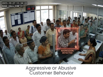 Aggressive or Abusive Customer Behavior