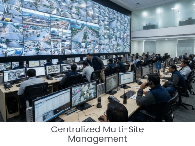 Centralized Multi-Site Management