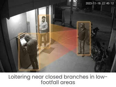 Loitering near closed branches in low-footfall areas